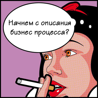 Стажировка в Студии HR Проектов Юрия Сорокина 2 Проект HR Update. Стажировка и развитие менеджеров по персоналу
