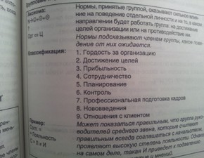 Вилена Смирнова Секреты мотивации продавцов1 290x225 Вилена Смирнова Секреты мотивации продавцов
